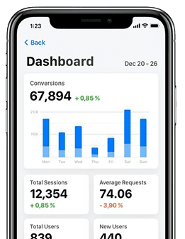 Customized Etsy Strategy by Experts